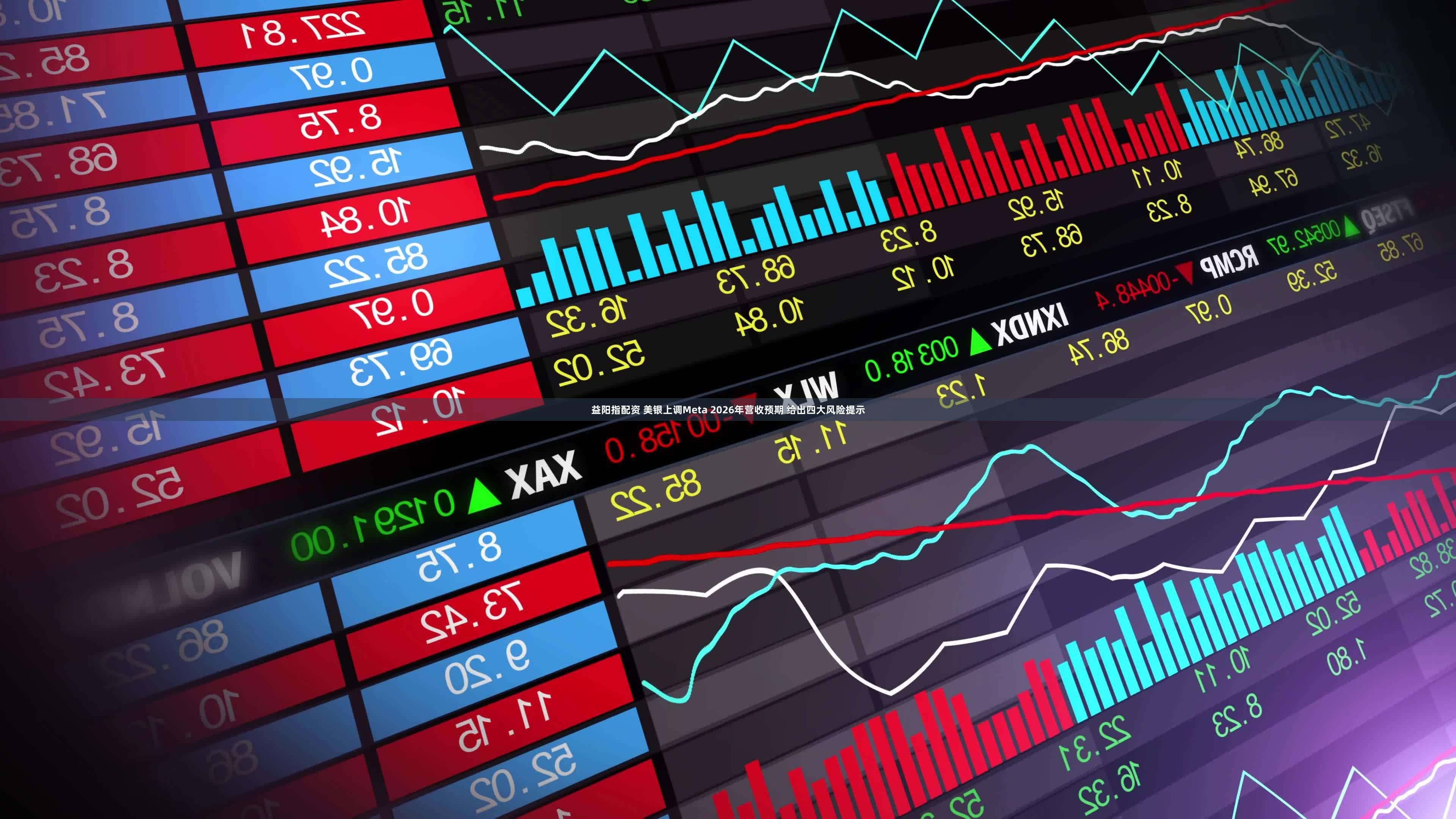 益阳指配资 美银上调Meta 2026年营收预期 给出四大风险提示