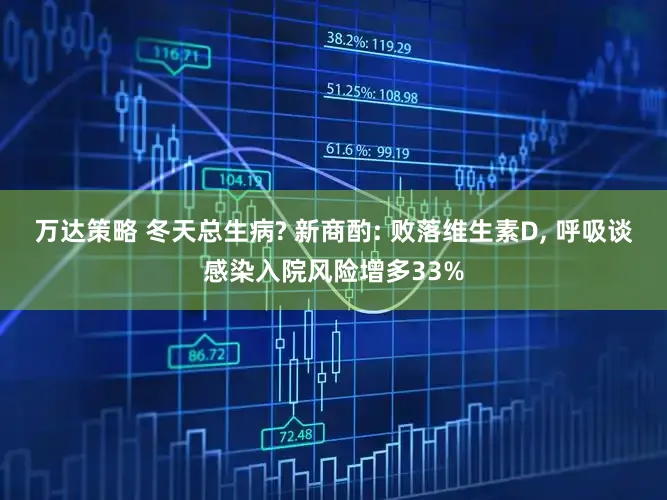 万达策略 冬天总生病? 新商酌: 败落维生素D, 呼吸谈感染入院风险增多33%