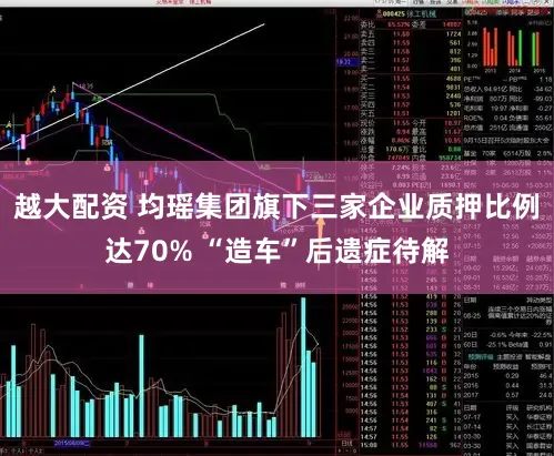 越大配资 均瑶集团旗下三家企业质押比例达70% “造车”后遗症待解