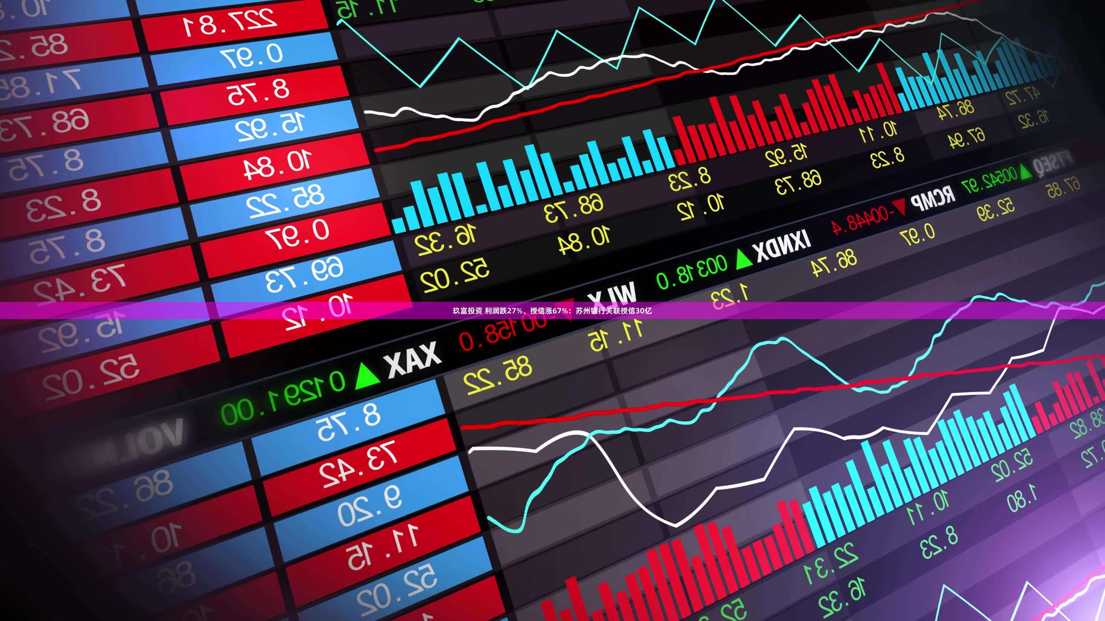 玖富投资 利润跌27%、授信涨67%：苏州银行关联授信30亿