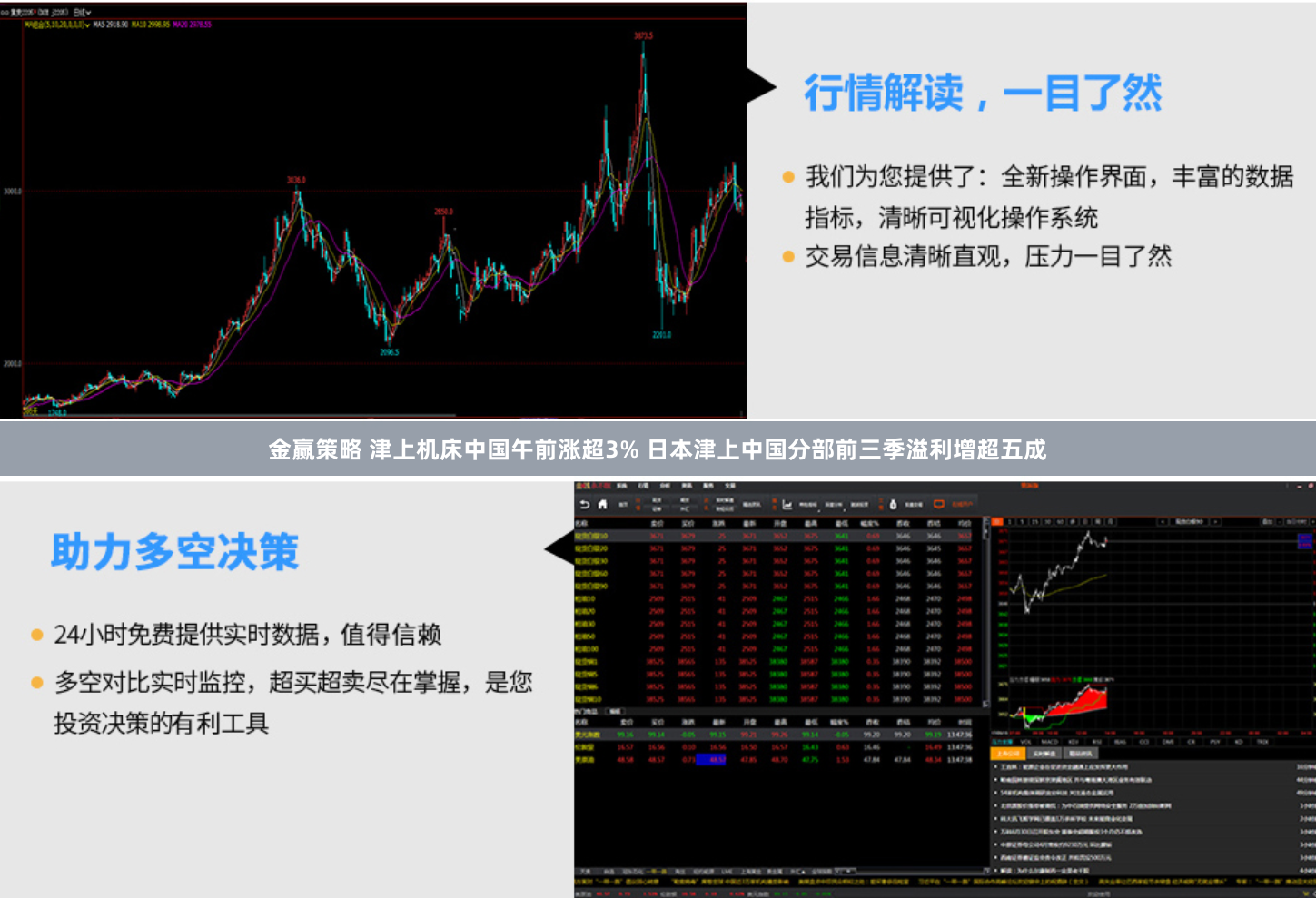 金赢策略 津上机床中国午前涨超3% 日本津上中国分部前三季溢利增超五成