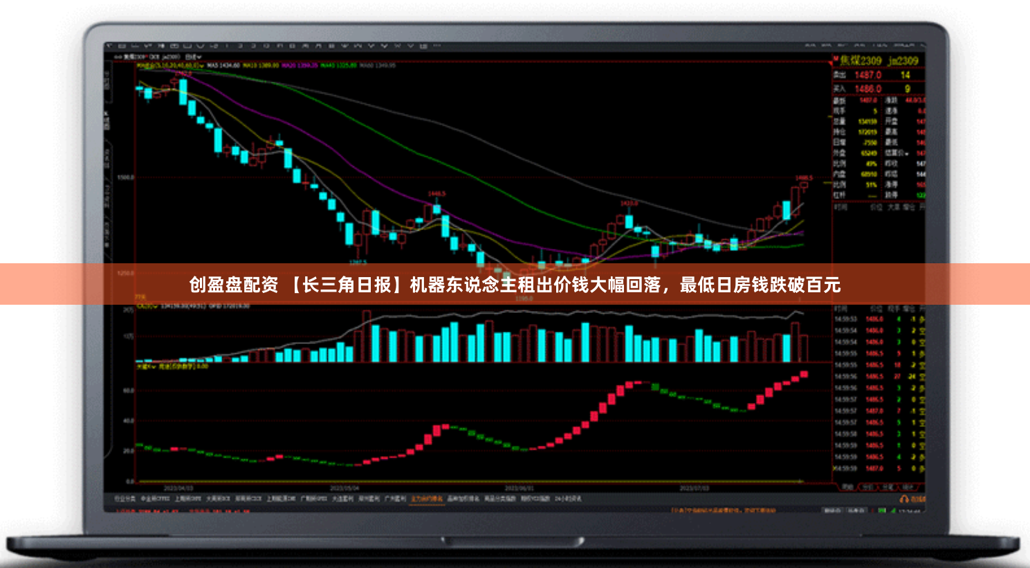 创盈盘配资 【长三角日报】机器东说念主租出价钱大幅回落，最低日房钱跌破百元