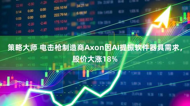 策略大师 电击枪制造商Axon因AI提振软件器具需求，股价大涨18%