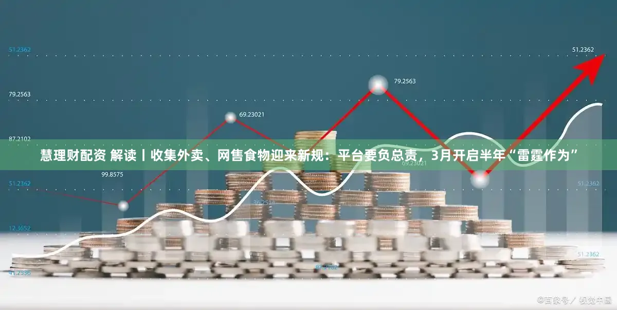 慧理财配资 解读丨收集外卖、网售食物迎来新规：平台要负总责，3月开启半年“雷霆作为”