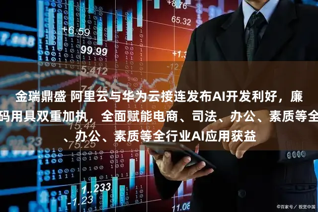 金瑞鼎盛 阿里云与华为云接连发布AI开发利好，廉价算力与智能编码用具双重加执，全面赋能电商、司法、办公、素质等全行业AI应用获益