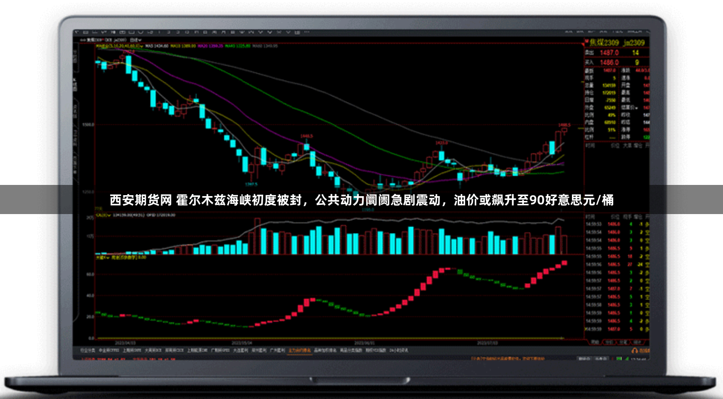 西安期货网 霍尔木兹海峡初度被封，公共动力阛阓急剧震动，油价或飙升至90好意思元/桶