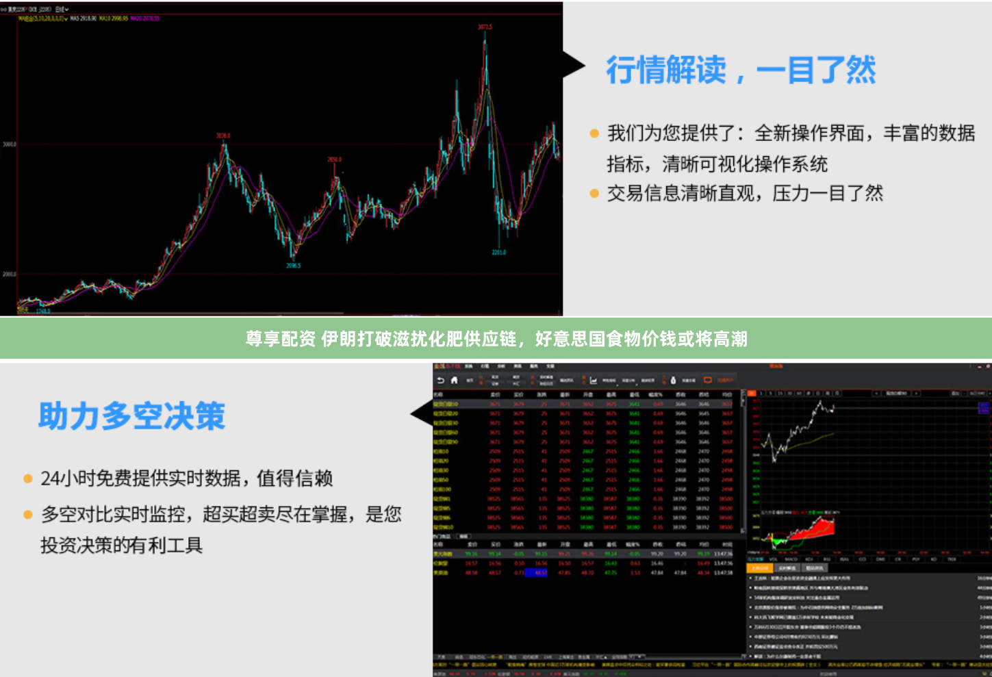 尊享配资 伊朗打破滋扰化肥供应链，好意思国食物价钱或将高潮