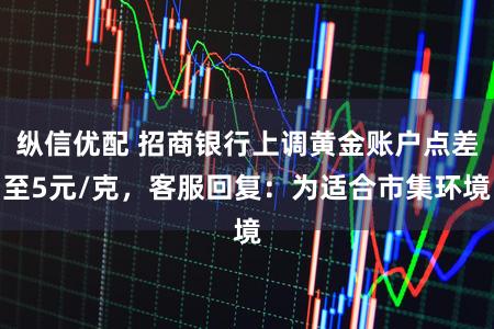 纵信优配 招商银行上调黄金账户点差至5元/克，客服回复：为适合市集环境