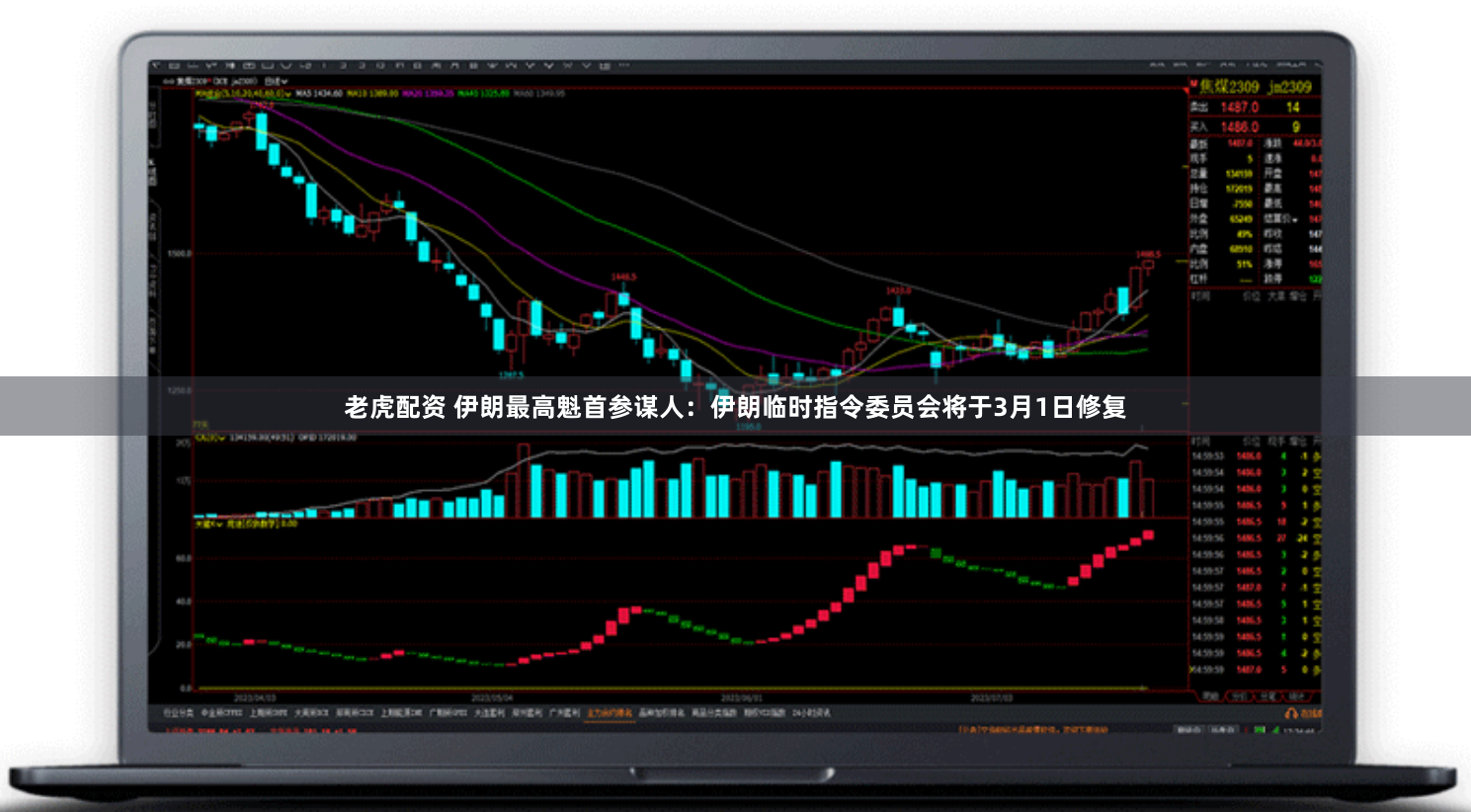 老虎配资 伊朗最高魁首参谋人：伊朗临时指令委员会将于3月1日修复
